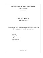 Triết học - Bài thu hoạch hoàn chỉnh cao cấp chính trị