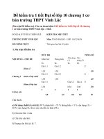 Đề kiểm tra 1 tiết Đại số lớp 10 chương 1 cơ bản trường THPT Vinh Lộc