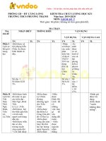 Tải về Đề thi học kì 1 môn Lịch sử lớp 7 trường THCS Phương Thạnh, Trà