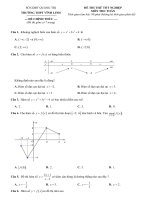 Bộ đề ôn thi tốt nghiệp THPT 2020 môn Toán sở GD&ĐT Quảng Trị