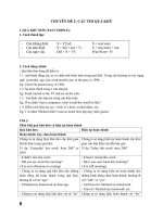 Chuyên Đề: Thì Quá Khứ - Ngữ Pháp Tiếng Anh Đầy Đủ Nhất