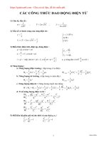 Công Thức Vật Lý 12 chương 4: Dao Động Điện Từ