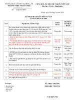 Kế hoạch công tác chuyên môn tuần 9 năm 2020 - Trường THPT Nguyễn Huệ