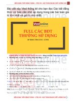 [Vted.vn] - Các bất đẳng thức cơ bản cần nhớ áp dụng trong các bài toán giá trị lớn nhất và giá trị nhỏ nhất