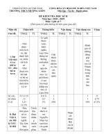 Đề thi thử học kì 2 môn Lịch sử lớp 7 có hướng dẫn giải | Lịch sử, Lớp 7 - Ôn Luyện