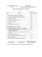 Tải Mẫu B12c-BH: Báo cáo thu, chi đầu tư tài chính - HoaTieu.vn