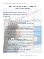 Đề cương ôn tập chương 1 - Hình học 8 - Giảng Võ (2015-2016) - ÔN THI TOÁN