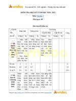 Tải về Bộ đề thi học kì 1 môn Tin học 7 năm học 2020 - 2021 có đáp án