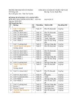 Phụ lục III-6 KHUNG KẾ HOẠCH GIÁO DỤC CỦA GIÁO VIÊN