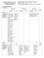 Đề thi thử học kì 2 môn Lịch sử lớp 7 có đáp án | Lịch sử, Lớp 7 - Ôn Luyện