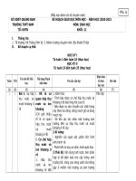 Kế hoạch giáo dục môn Sinh học 11