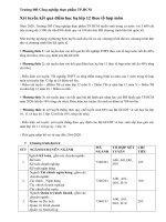 Trường ĐH Công nghiệp thực phẩm TP.HCM Xét tuyển kết quả điểm học bạ lớp 12 theo tổ hợp môn