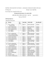 Phụ lục III KHUNG KẾ HOẠCH GIÁO DỤC CỦA GIÁO VIÊN