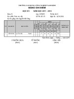 điểm thi  toán học và cuộc sống