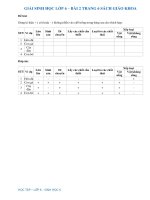 Câu hỏi thảo luận trang 6 SGK Sinh 6 | Soạn sinh 6