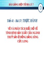 Bài giảng Địa lý 7 bài 30 Kinh tế châu Phi | Lớp 7, Địa lý - Ôn Luyện