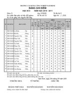 điểm thi  toán học và cuộc sống