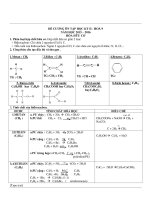   đề cương ôn tập học kì 2 môn toán lớp 9 thcs giảng võ năm học 2018  2019   đề cương ôn tập học kì 2 môn toán lớp 9 ​   đề cương ôn tập học