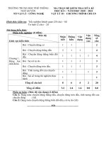 Ma trận giữa kì 10 – HK1