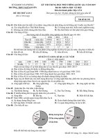 Đề thi thử Địa lý 11 THPTQG 2019 trường THPT Ngô Quyền – Hải Phòng lần 1 - THI247.com