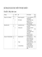 KẾ HOẠCH GIÁO dục môn TIN học KHỐI 3 