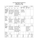 Đề thi HK1 Toán 6 năm học 2017 – 2018 trường THCS Vân Hội – Yên Bái | Toán học, Lớp 6 - Ôn Luyện