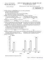 Đề khảo sát Địa lí 11 lần 3 năm 2018 – 2019 trường Yên Lạc – Vĩnh Phúc - THI247.com