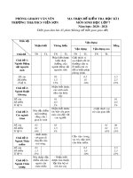 Đề kiểm tra học kì 1 môn Sinh học lớp 7 năm học 2020-2021 – Trường TH&THCS Viễn Sơn