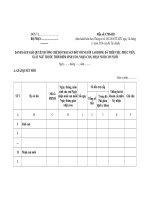 Mẫu số C70b-HD: Danh sách giải quyết hưởng chế độ thai sản