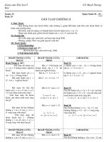 Toán 9 Kiểm tra Chương 2 Đại số  DS9T29