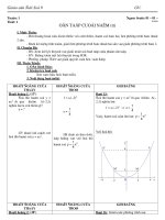 Toán 9 Kiểm tra Chương 4 Đại số  DS9T66
