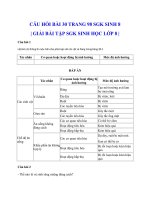 Câu hỏi thảo luận trang 98 sgk Sinh học 8 | Giải bài tập Sinh lớp 8