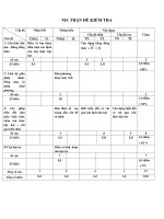 Toán 9 Kiểm tra Chương 1 Đại số  đề kiểm tra Đại 9 chương I  co ma trận