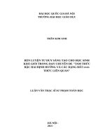 Rèn luyện tư duy sáng tạo cho học sinh khá giỏi trong dạy chuyên đề  tam thức bậc hai định hướng và các dạng bất đẳng thức liên quan 