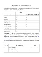 Mẫu phân phối chương trình Tự nhiên xã hội lớp 1 sách Chân trời sáng tạo