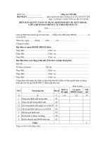 Mẫu số C85-HD: Biên bản quyết toán sử dụng kinh phí quỹ khám chữa bệnh