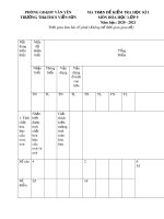 Đề kiểm tra học kì 1 môn Hóa học lớp 9 năm học 2020-2021 – Trường TH&THCS Viễn Sơn