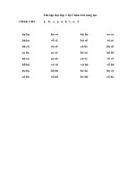 File tập đọc lớp 1 bộ Chân trời sáng tạo