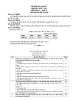 Đề thi học kì 1 môn Địa lí 10 năm 2020-2021 có đáp án - Trường THPT Lương Văn Can