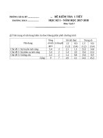 Ma trận - đề thi thử học kì 1 môn Vật lý lớp 7 có lời giải chi tiết | Vật lý, Lớp 7 - Ôn Luyện