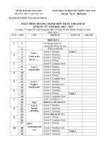 PPCT Tiếng anh 10,11,12