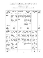Đề thi học kì 1 môn Ngữ văn 10 năm 2019-2020 có đáp án - Trường THPT Lương Ngọc Quyến