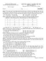 Đề thi học kì 1 môn Sinh học 12 năm 2020-2021 có đáp án - Trường THPT chuyên Huỳnh Mẫn Đạt (Khối cơ bản)
