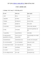 Tải Từ vựng Unit 1 lớp 12: Home life hệ 7 năm - Học từ vựng tiếng Anh 12 Unit 1 đầy đủ nhất