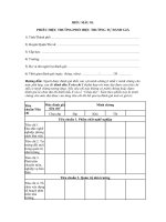 Phiếu tự đánh giá của hiệu trưởng mầm non