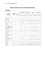 Kiểm tra vật  lý 10 ĐÁP ÁN KT 1 TIẾT 11-HKII