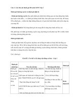 Bài thu hoạch tập huấn môn Giáo dục thể chất lớp 1 bộ sách Cánh Diều