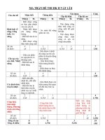 Đề thi thử học kì 2 môn Vật lý lớp 8 có đáp án | Vật lý, Lớp 8 - Ôn Luyện