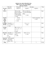 Kiểm tra vật  lý 10 khung-ma-trAn-DE-kiEm-tra-1-tiet-10-cb-hki-2012---2013.thuvienvatly.com.79f06.21276
