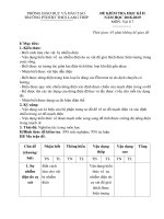 Đề thi thử học kì 2 môn Vật lý lớp 7 THCS Lang Thíp có đáp án | Vật lý, Lớp 7 - Ôn Luyện